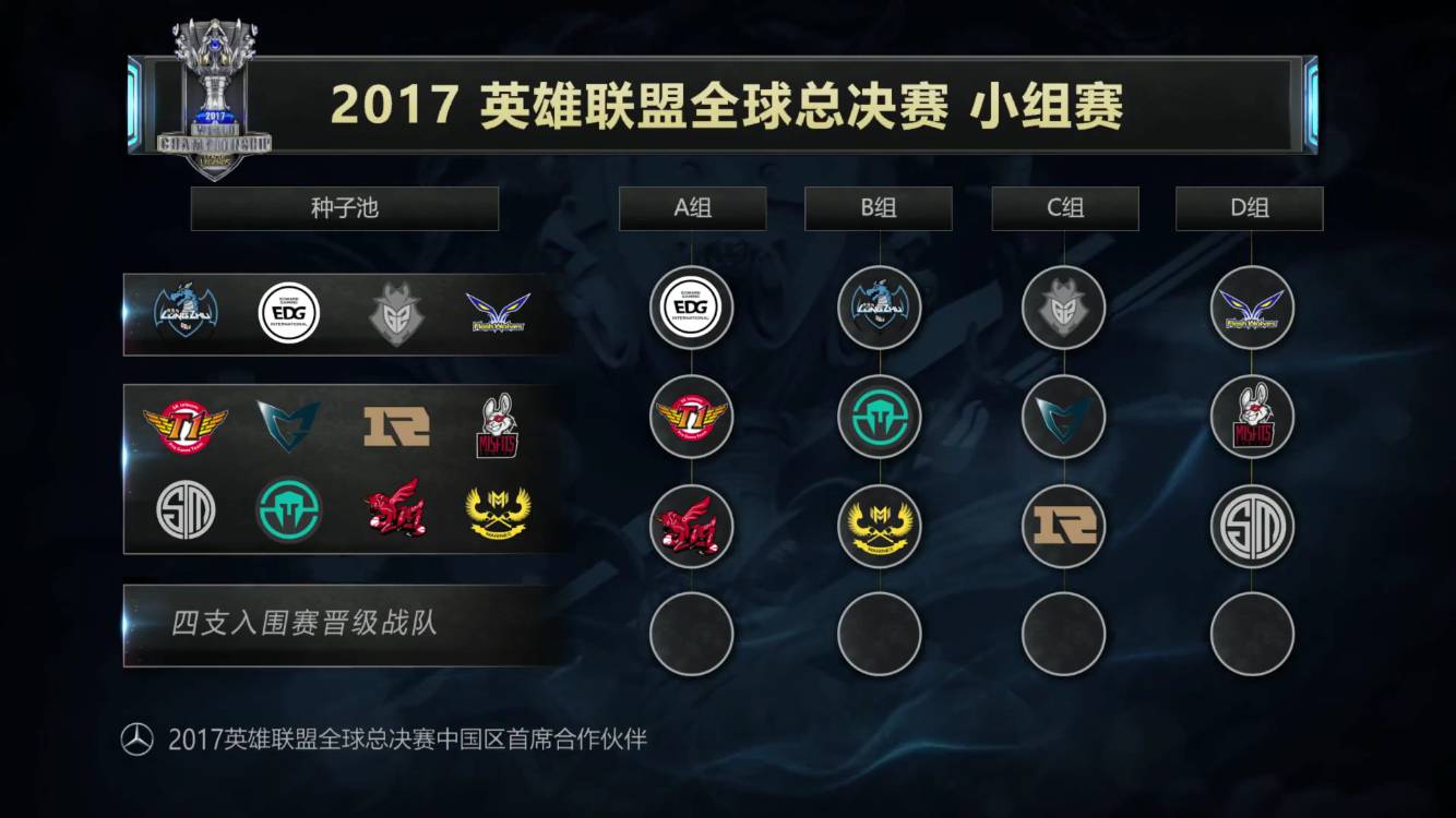 快中取稳